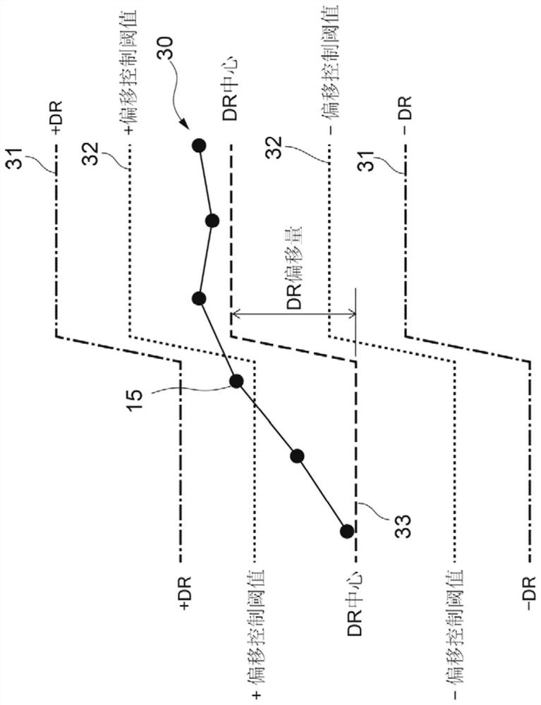 Information processing device, biodata measurement system, information processing method, and program