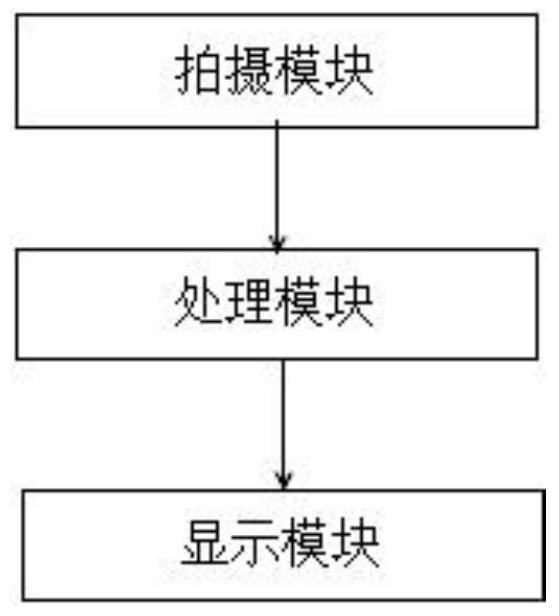 Skin texture detection system