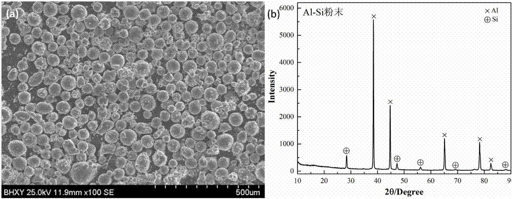 Aluminum oxide modified gradient laser cladding layer and preparation method thereof