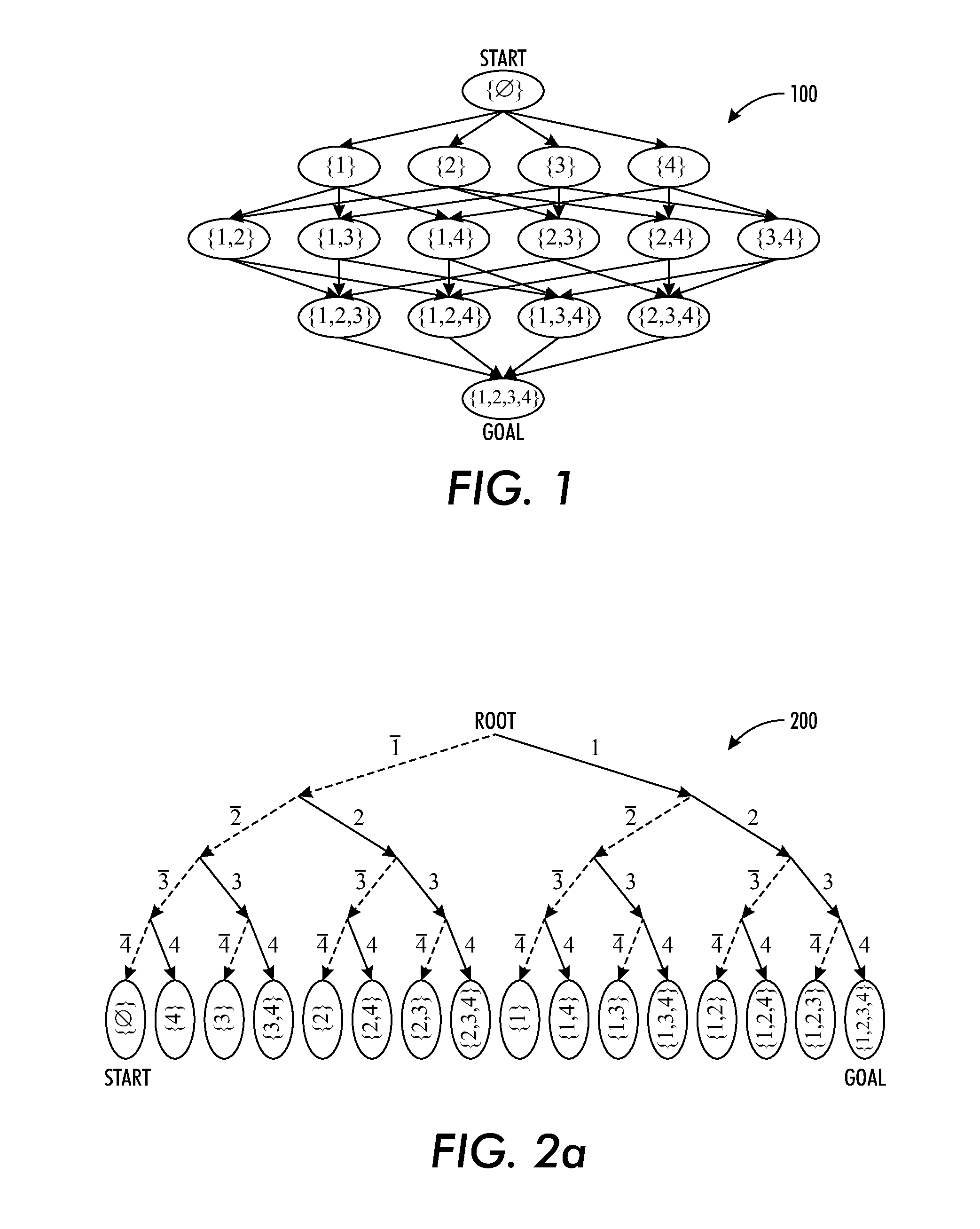 System and method for combining breadth-first and depth-first search strategies with applications to graph-search problems with large encoding sizes
