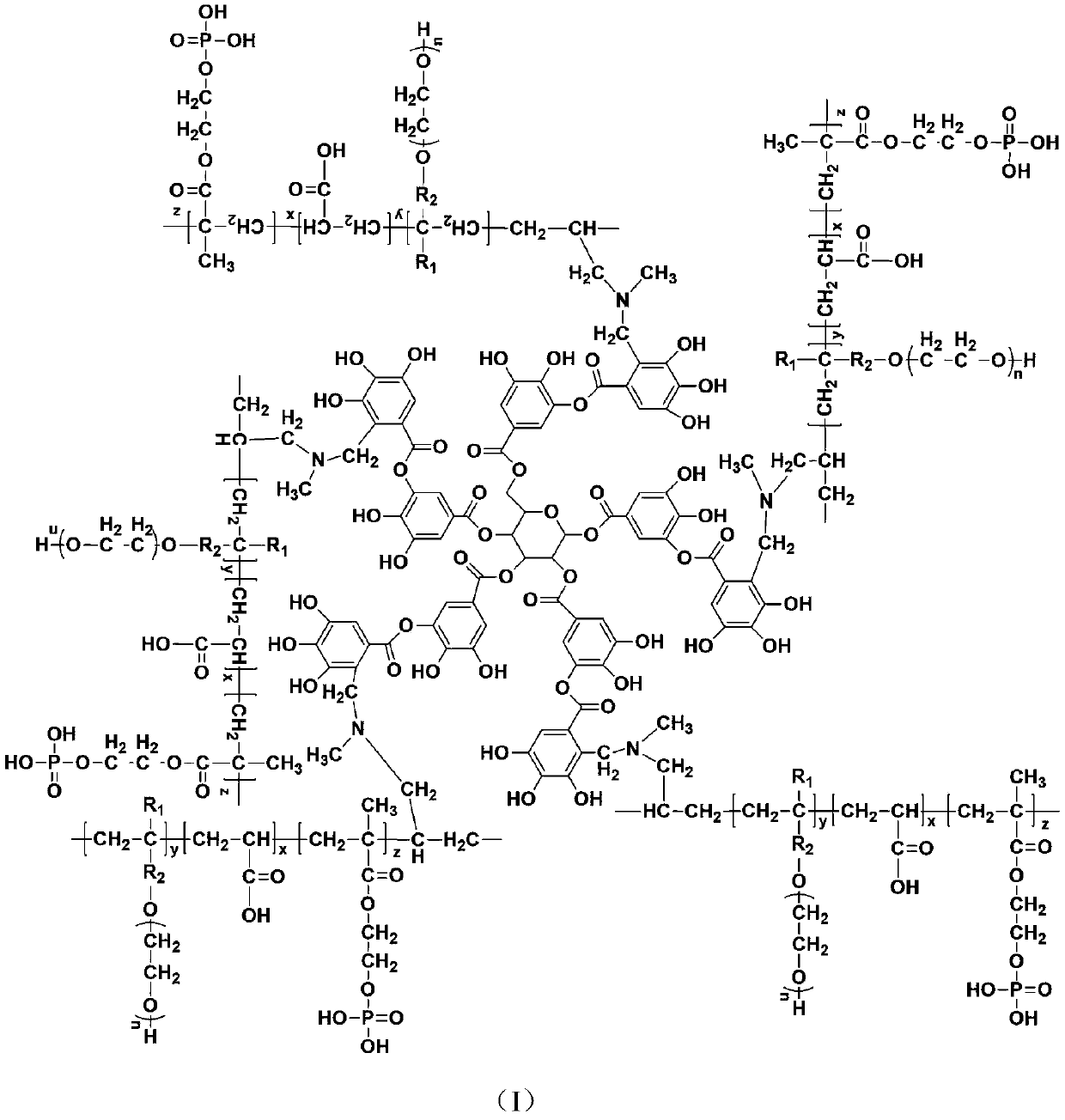 Viscosity-reducing tannic acid-based star-shaped polycarboxylate superplasticizer and preparation method thereof
