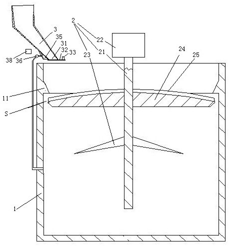 Dust-raising-preventing and liquid-splashing-preventing stirrer