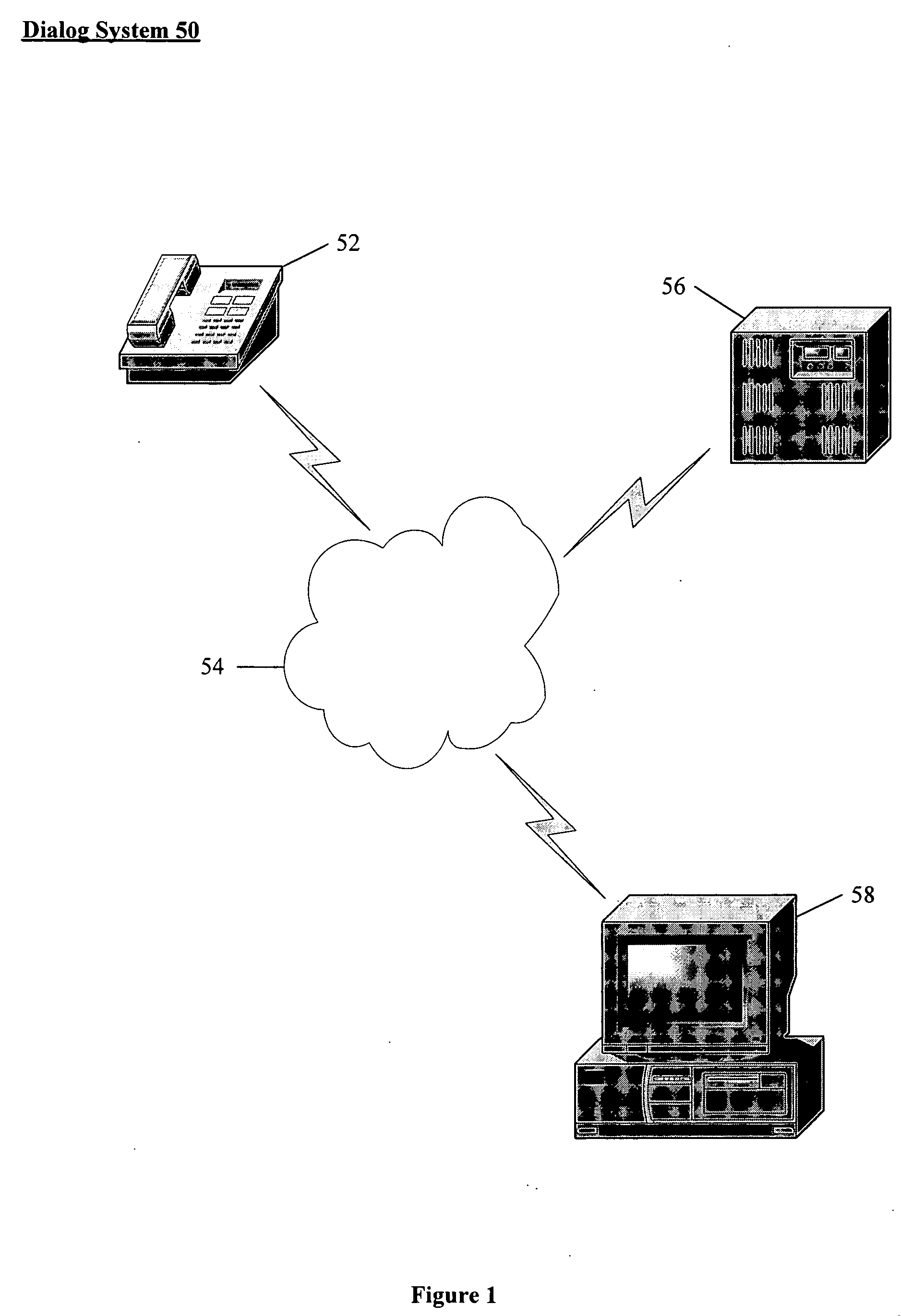 Method for automatic graphical profiling of a system