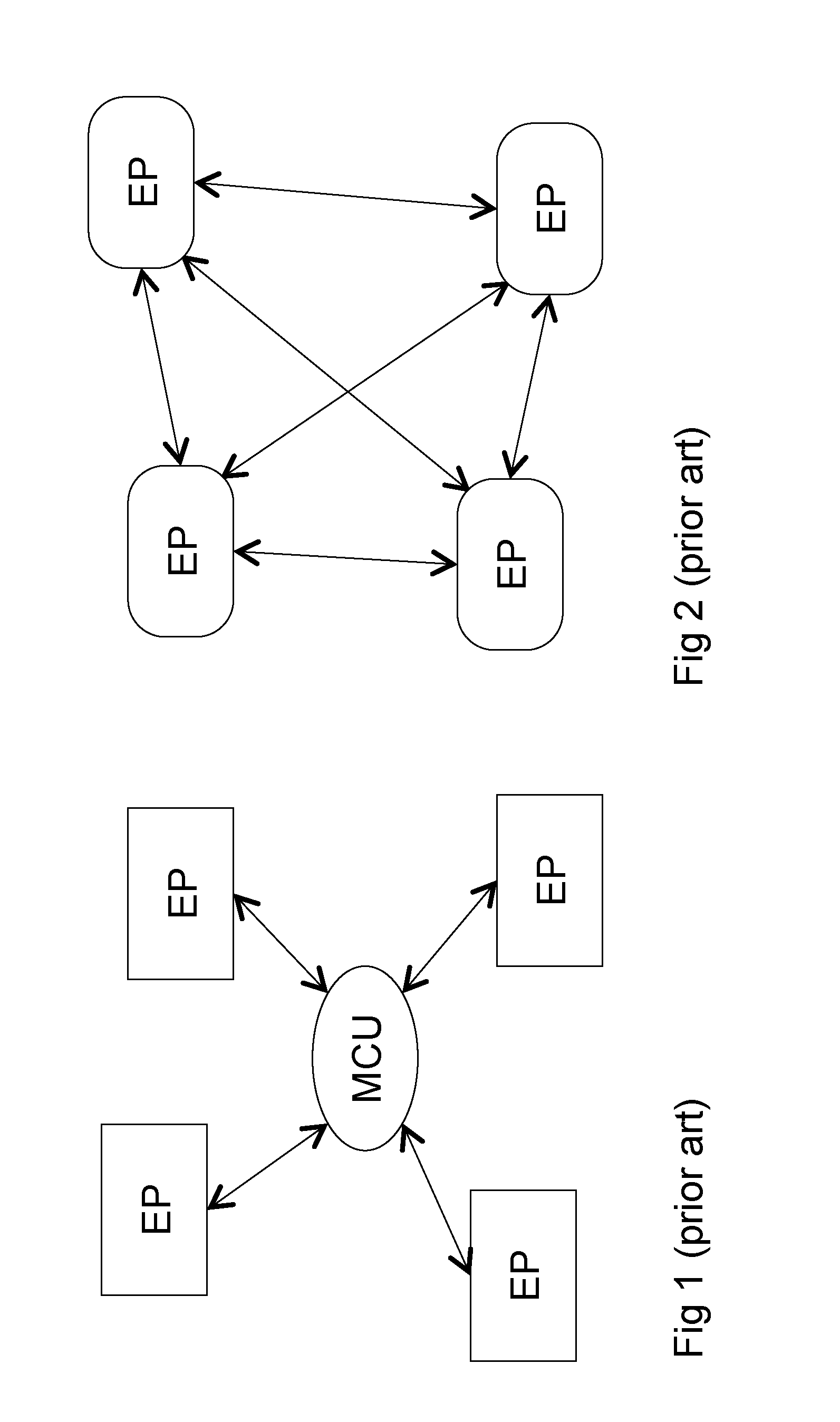 Method of Connecting Mesh-Topology Video Sessions to a Standard Video Conference Mixer
