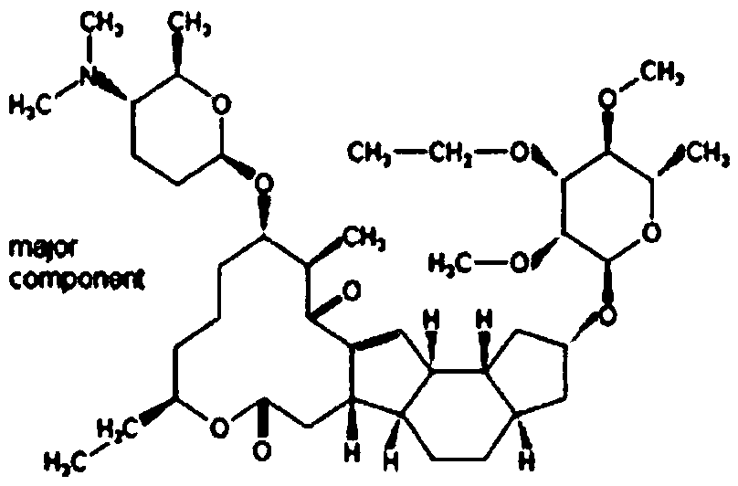 A synergistic insecticidal composition containing propargite and spinosad and its application