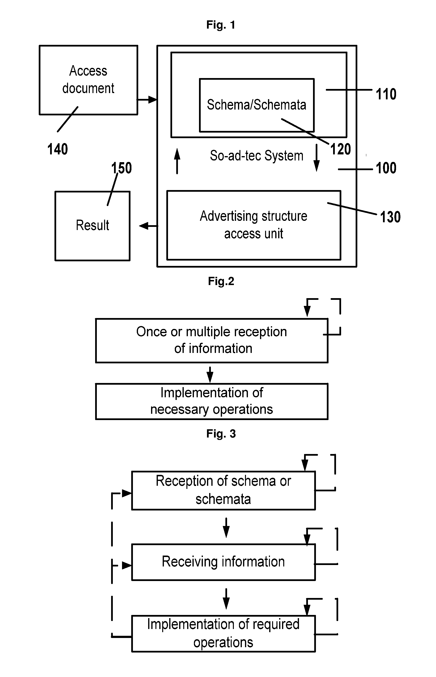 Social advertising technology (so-ad-tec) system and method for advertising for and in documents, and other systems and methods for accessing, structuring, and evaluating documents