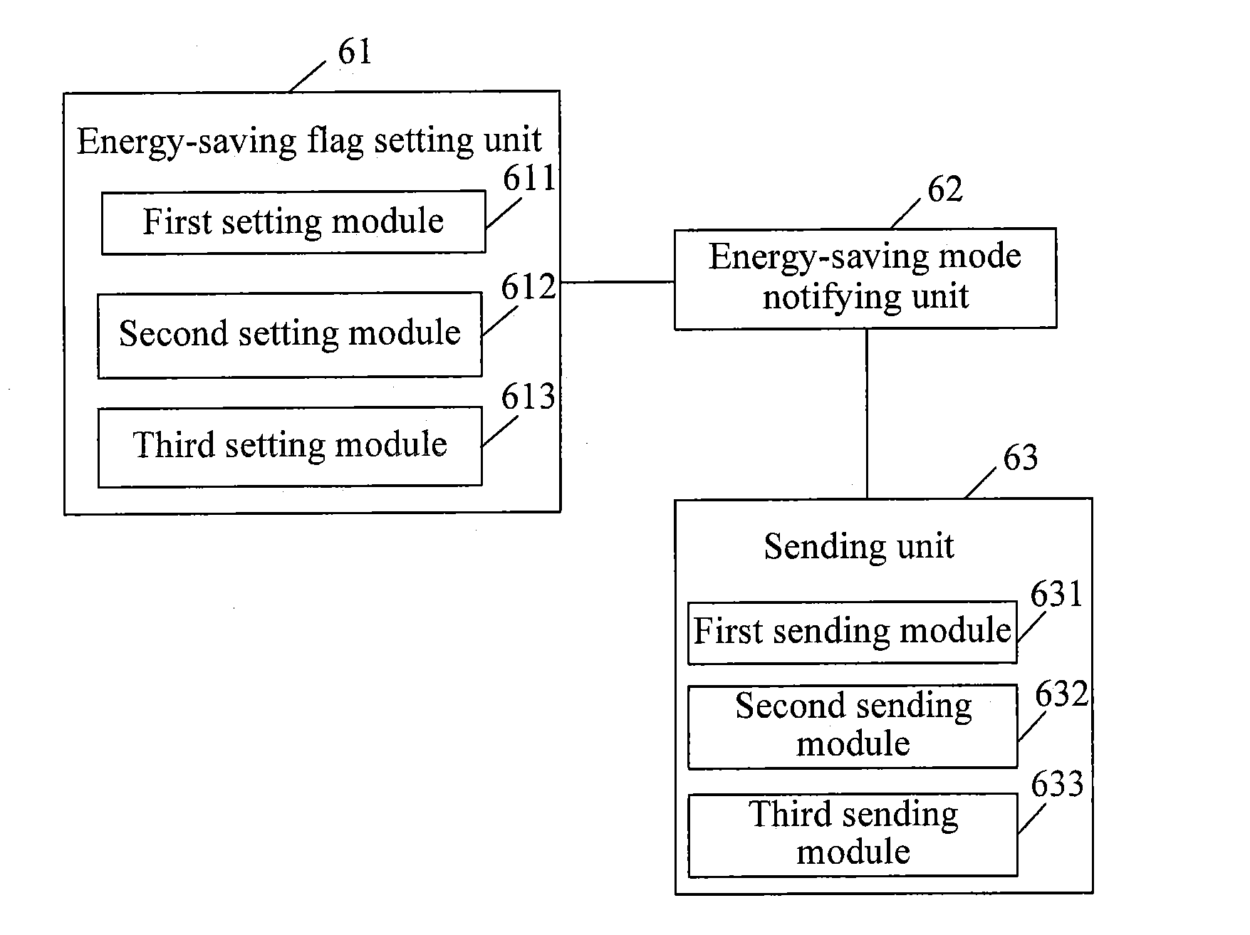 Method for sending signals from base station and energy-saving base station