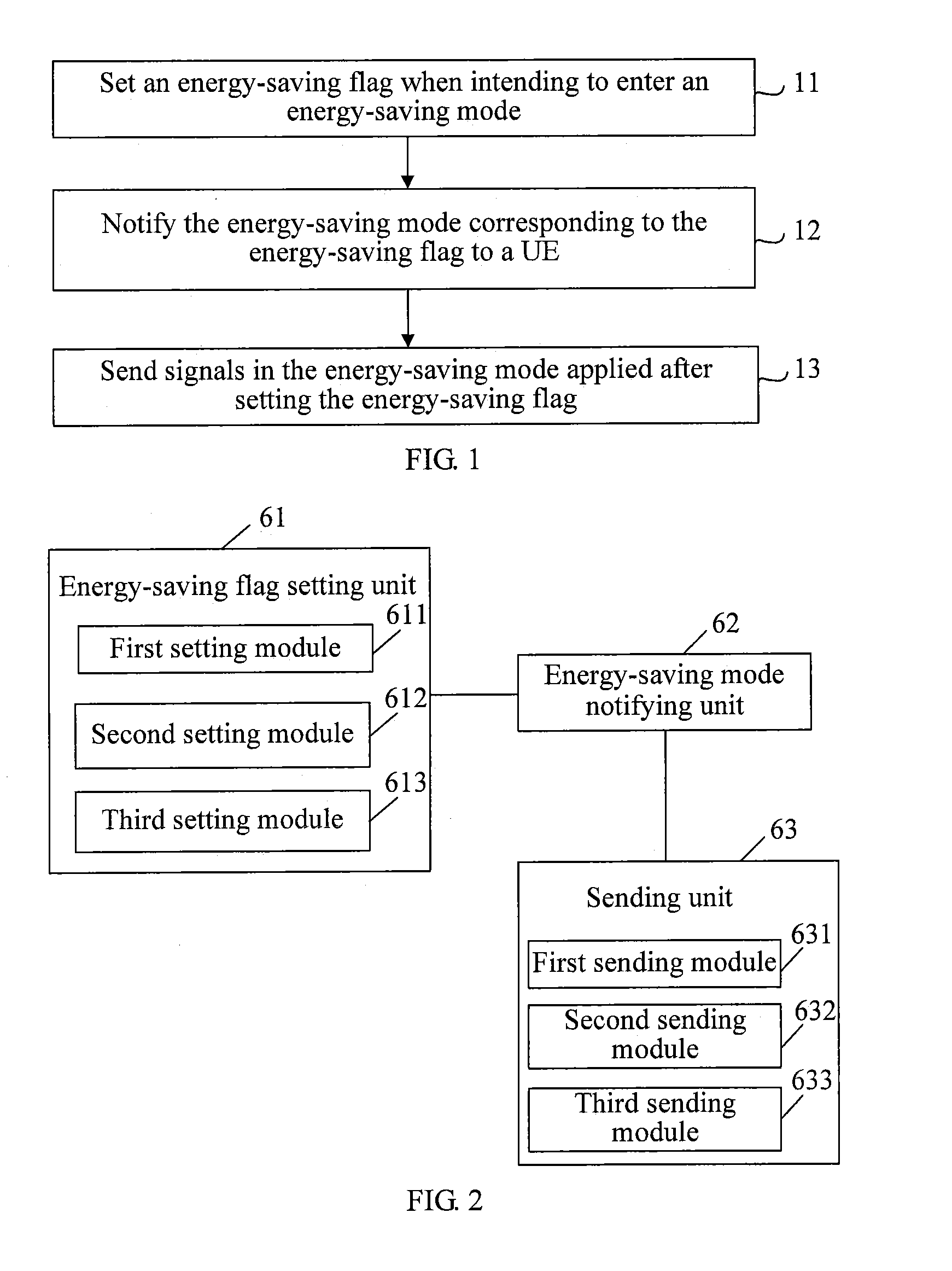 Method for sending signals from base station and energy-saving base station