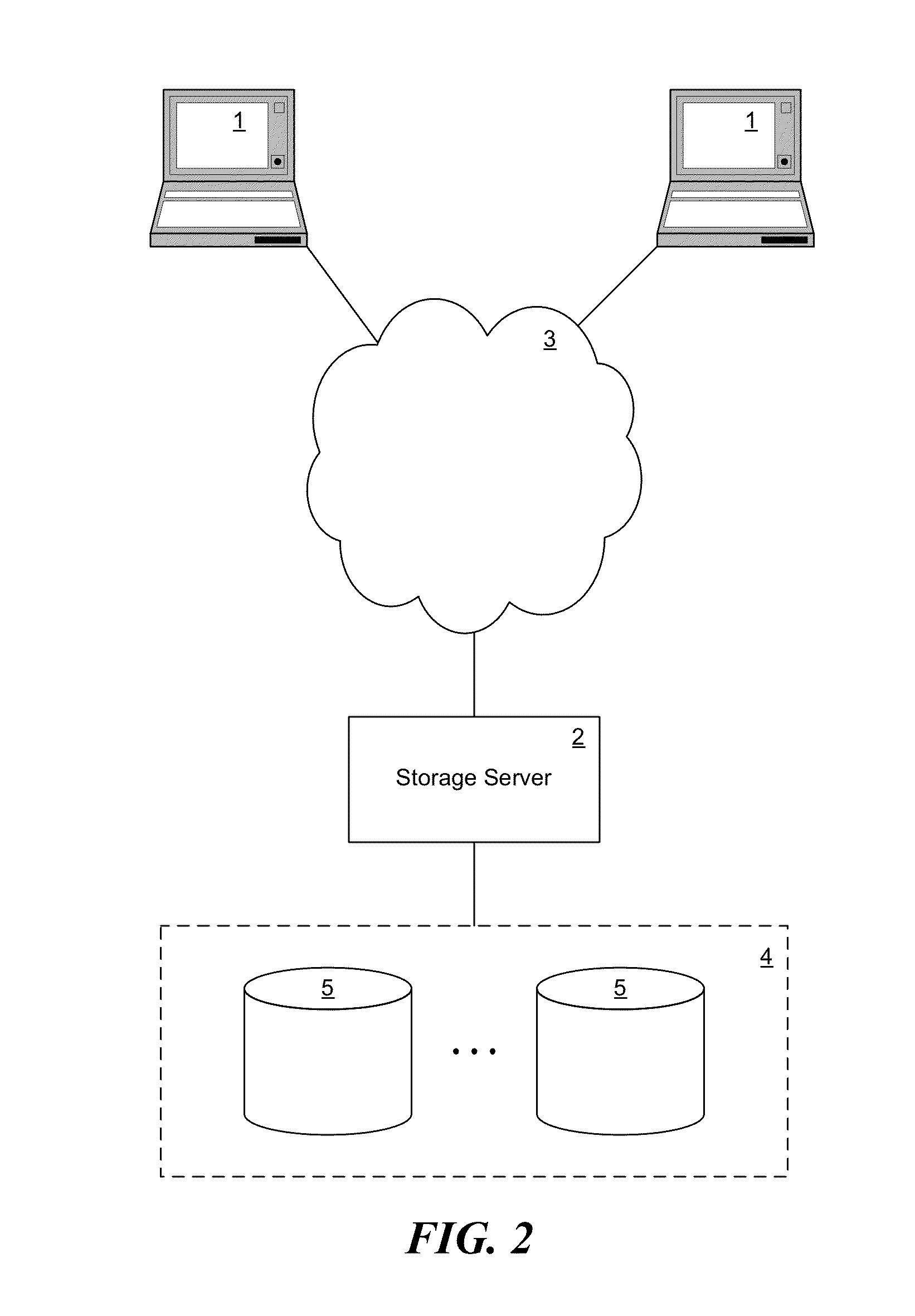 Multi-level parallelism of process execution in a mutual exclusion domain of a processing system
