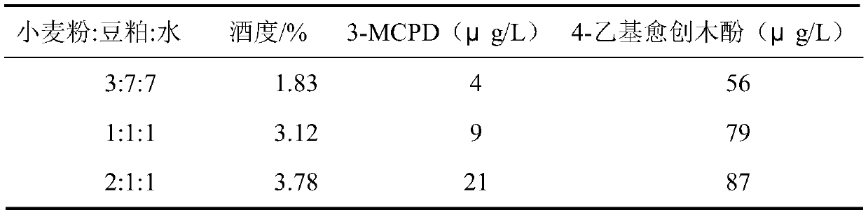 Production process for reducing content of trichloropropanol in original soy sauce