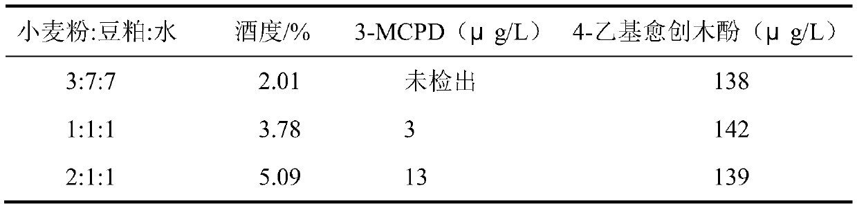 Production process for reducing content of trichloropropanol in original soy sauce