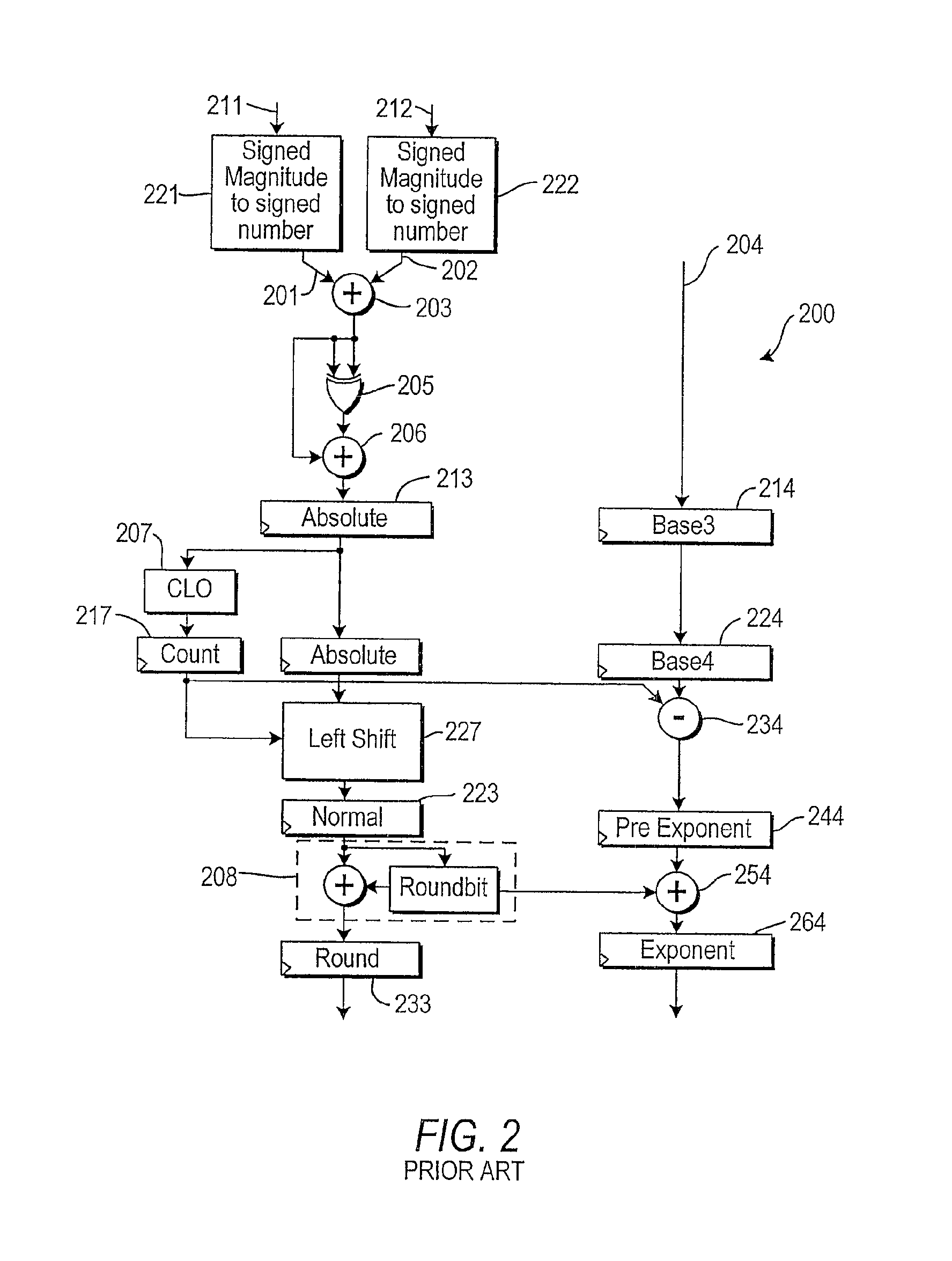 Combined floating point adder and subtractor
