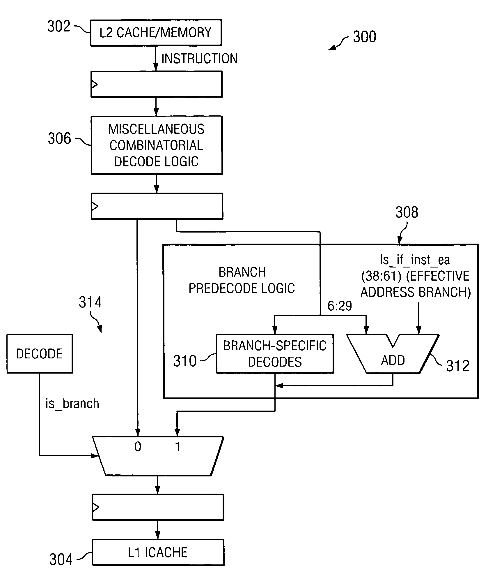 Branch encoding before instruction cache write