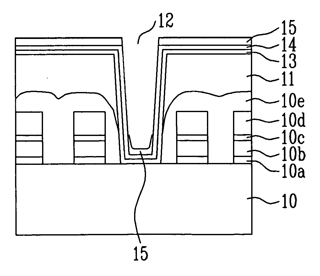 Method of forming metal line in semiconductor device