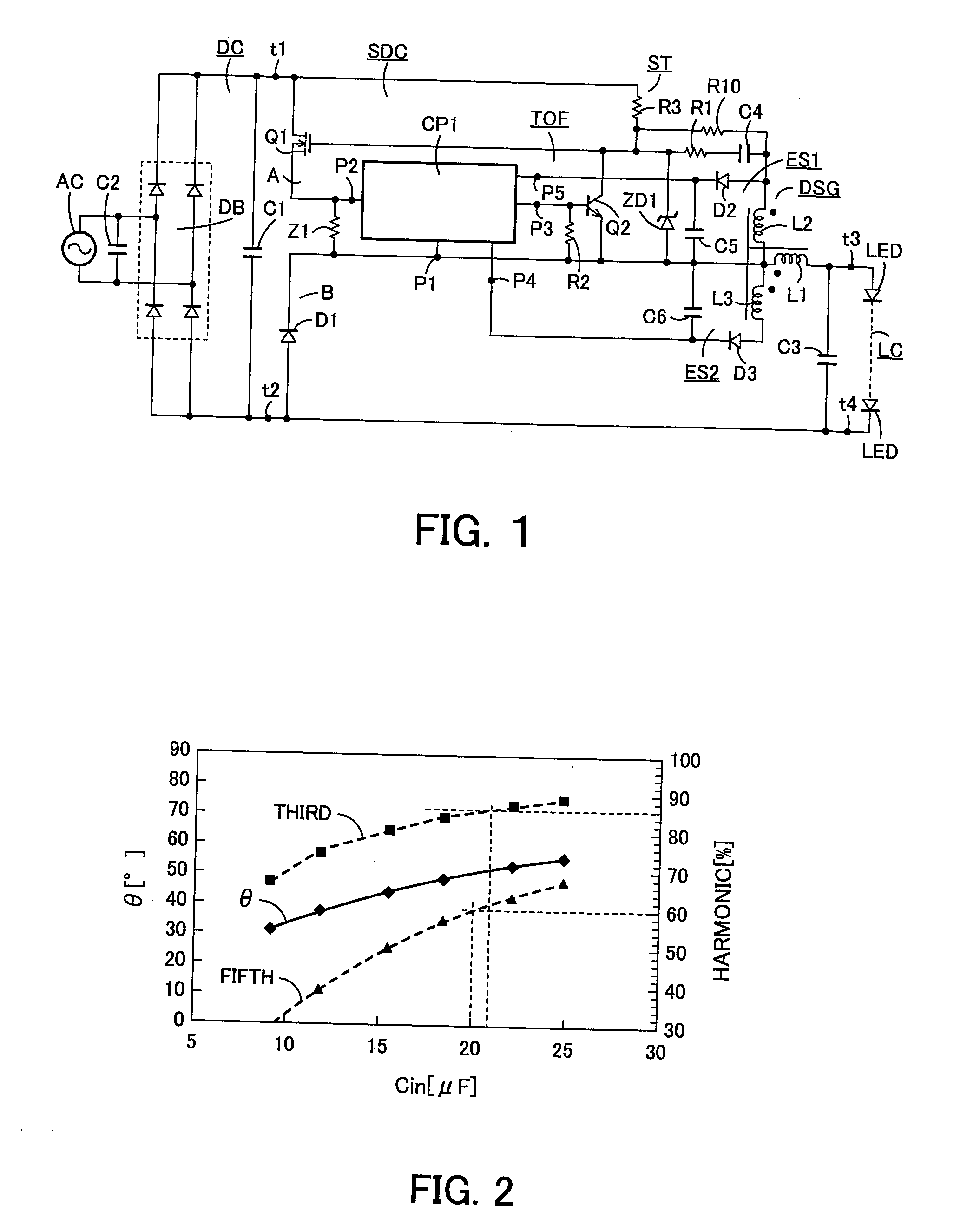 Light-emitting diode lighting device