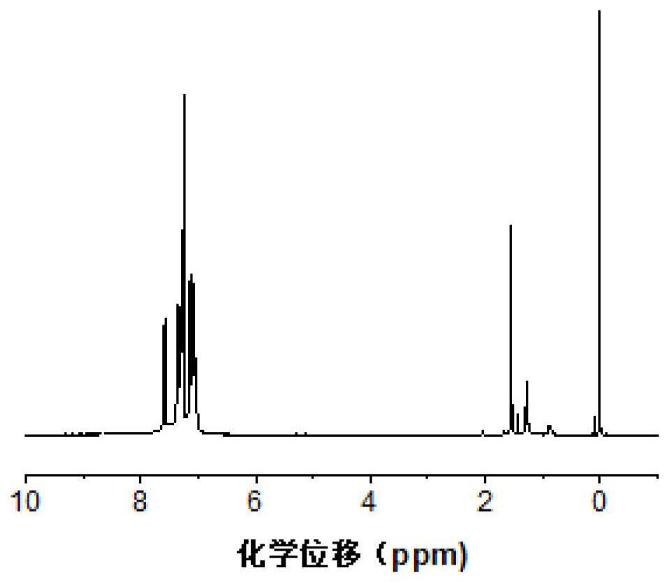 Near-infrared two-region fluorescent probe molecule and nanoparticle for multi-mode diagnosis and treatment integration