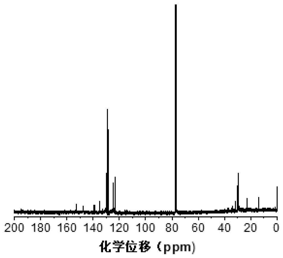 Near-infrared two-region fluorescent probe molecule and nanoparticle for multi-mode diagnosis and treatment integration