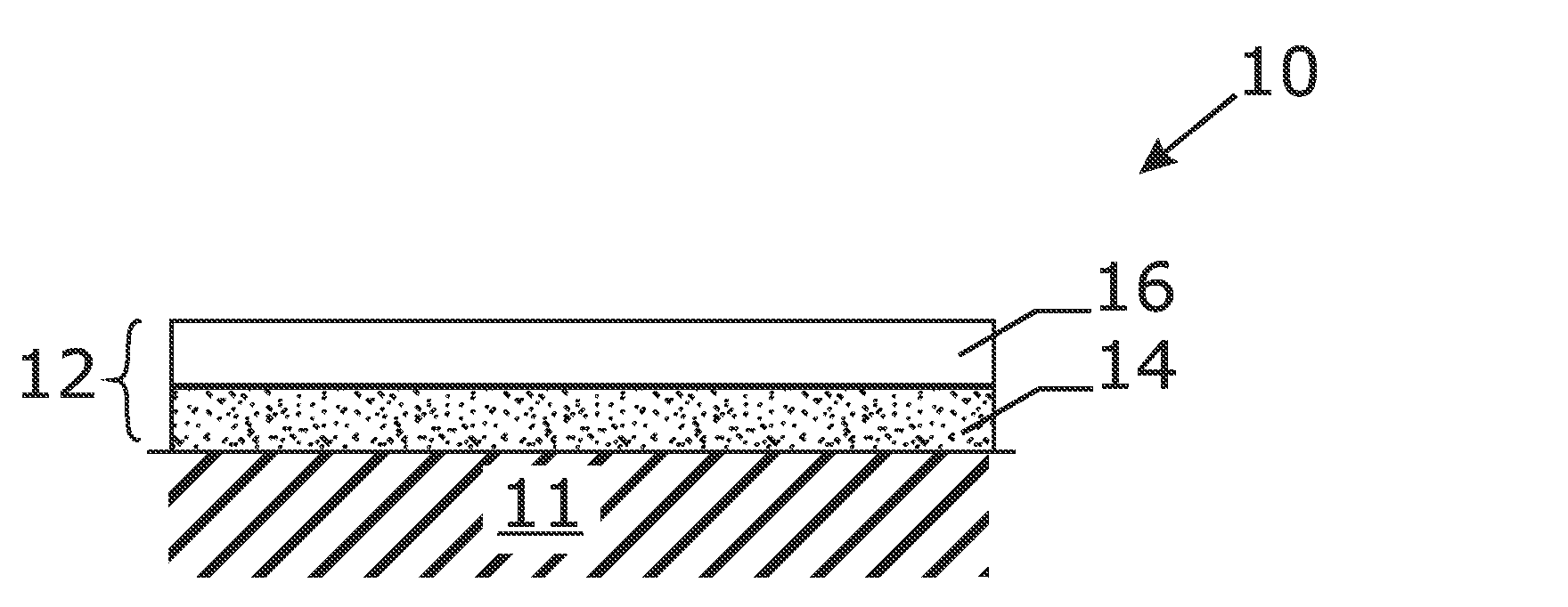 Substrate Coated with a Layered Structure Comprising a Tetrahedral Carbon Layer and a Softer Outer Layer