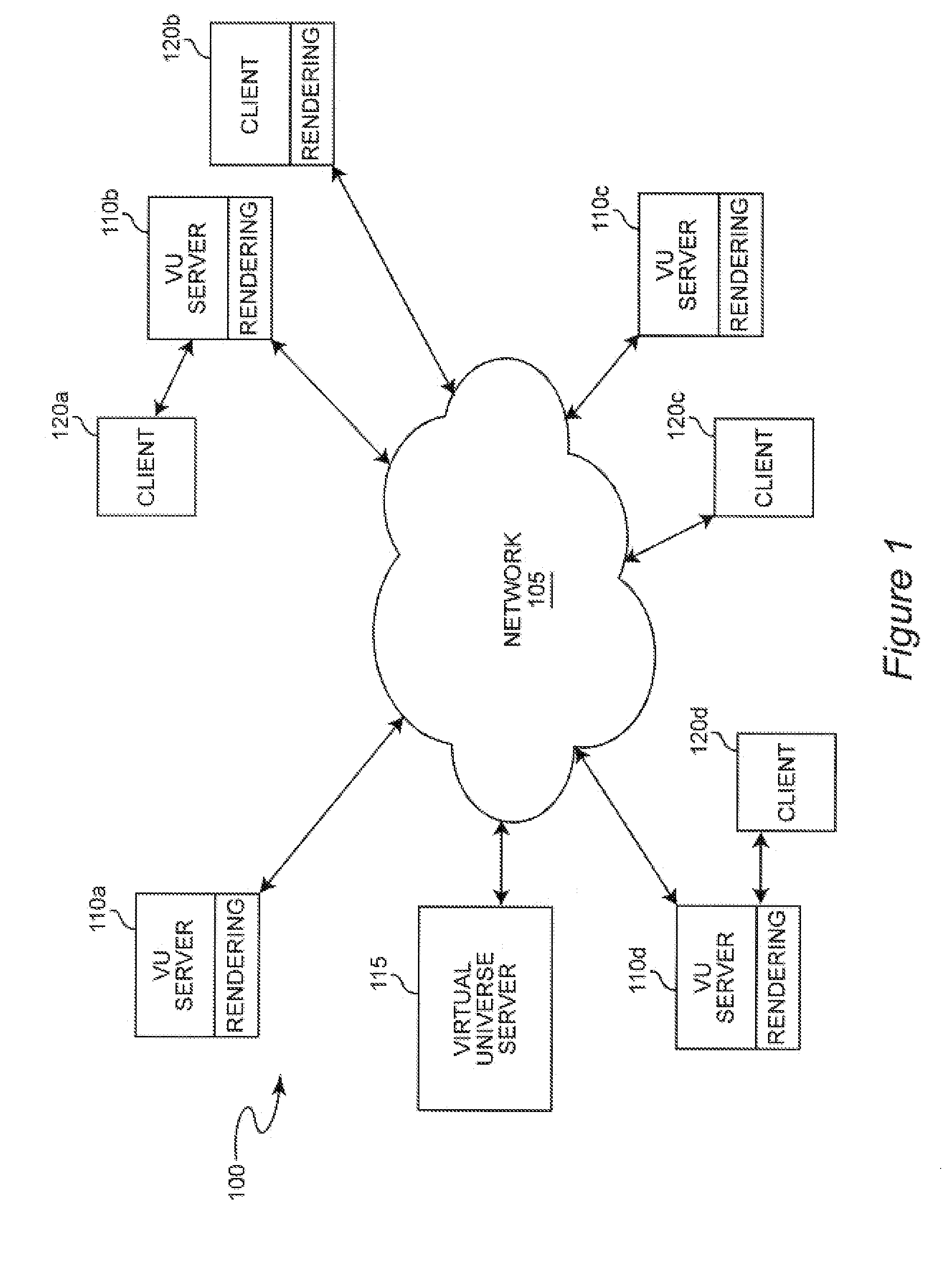 Method and System for Filtering Movements Between Virtual Environments