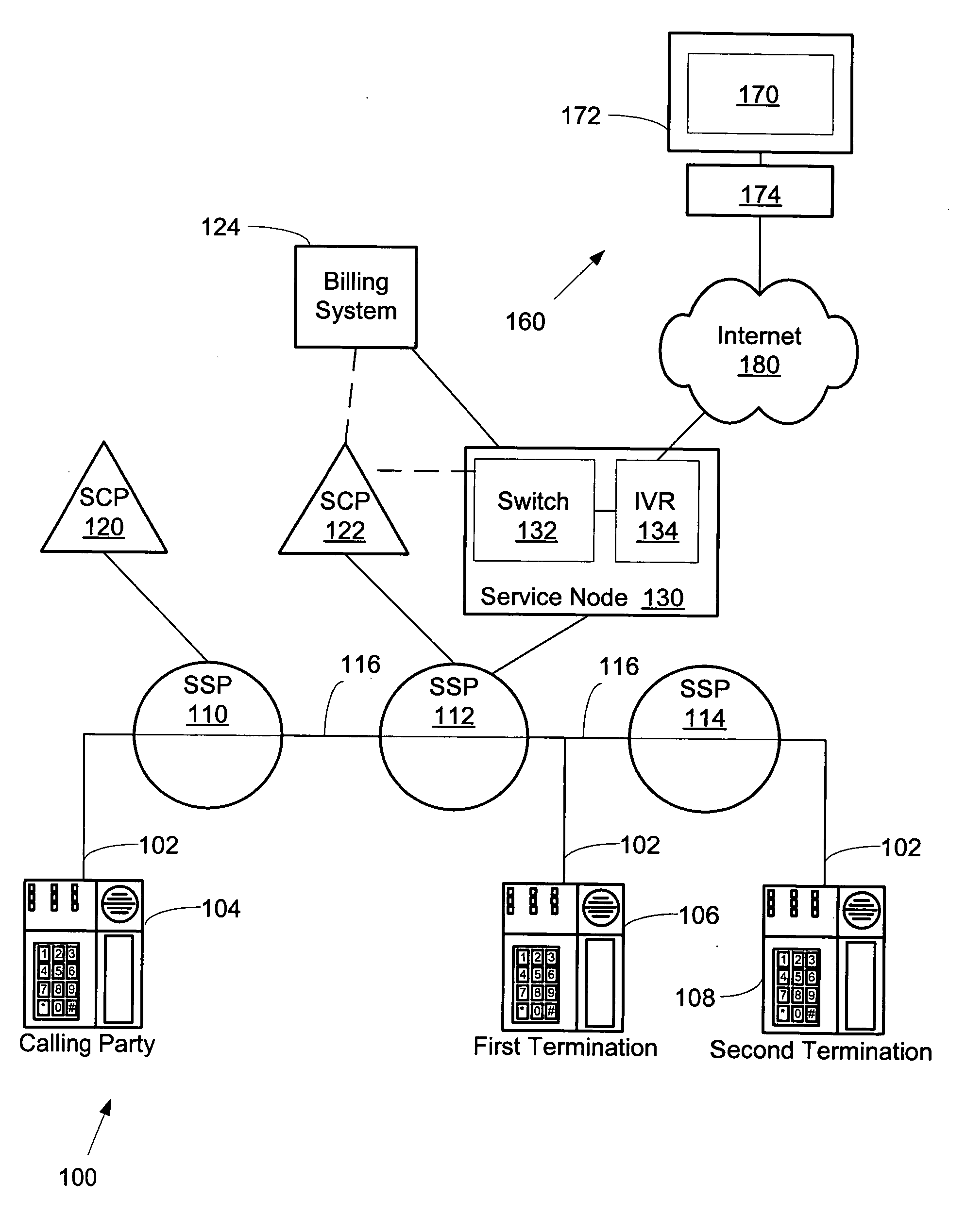 System and method for billing telephone calls