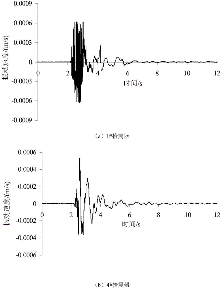 Stereo type prevention and control method for hard roof rock burst