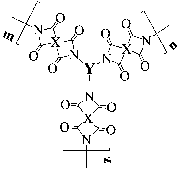 Naphthalene structure-containing high heat-resistant hyperbranched polyimide as well as preparation method and application thereof