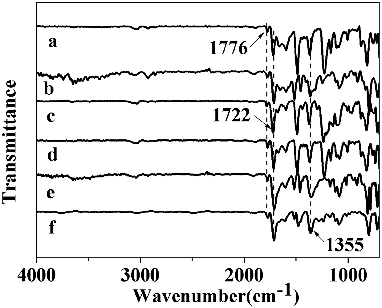 Naphthalene structure-containing high heat-resistant hyperbranched polyimide as well as preparation method and application thereof