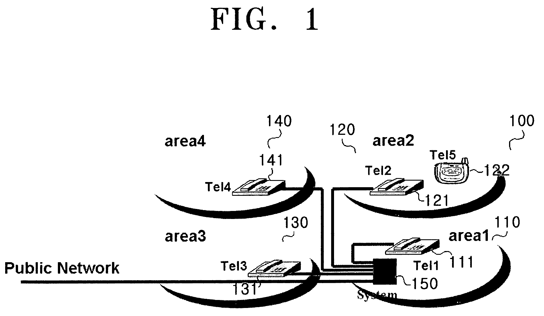 Automatic call conversion system, apparatus and method based on location information