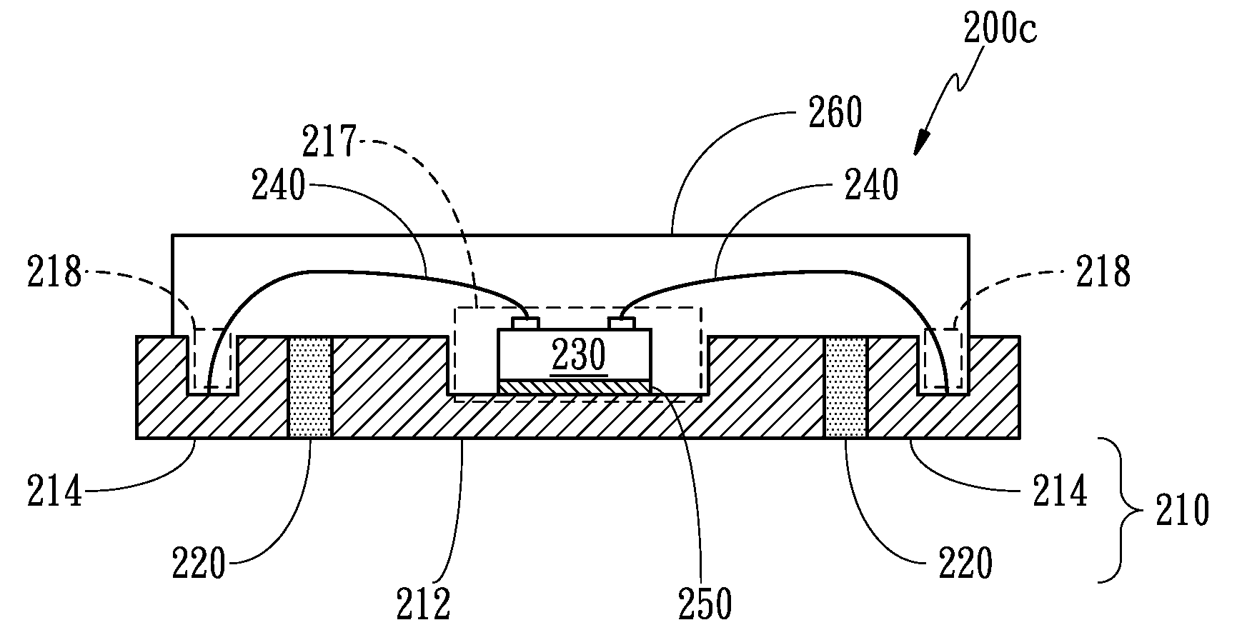 Package structure of integrated circuit device and manufacturing method thereof