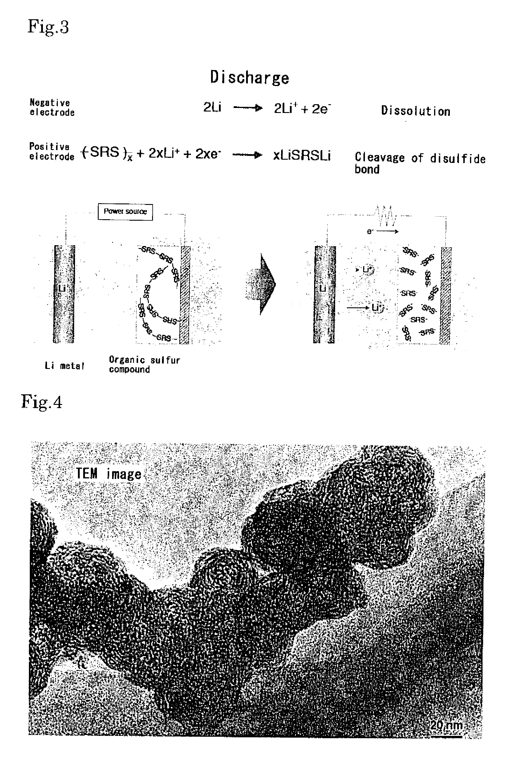 Battery Positive Electrode Material Containing Sulfur and /or Sulfur Compound having S-S Bond, and Process for Producing the Same
