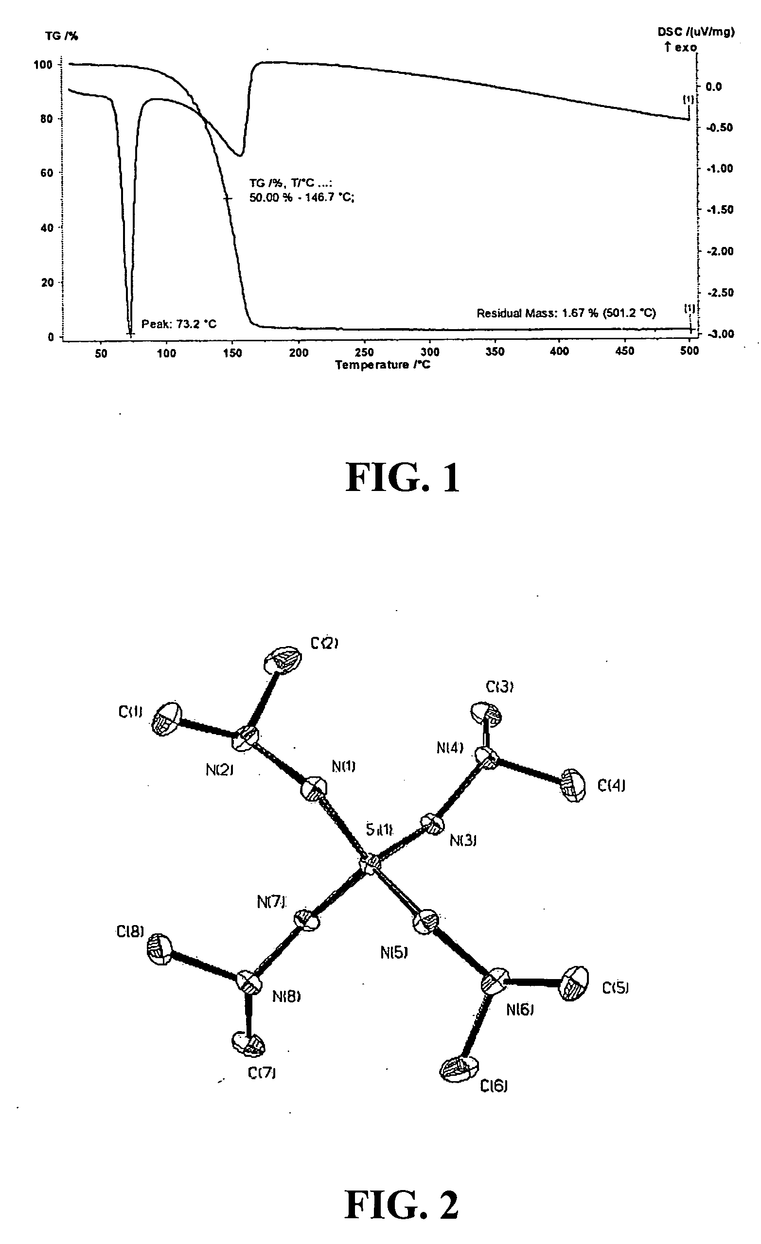 Monosilane or disilane derivatives and method for low temperature deposition of silicon-containing films using the same