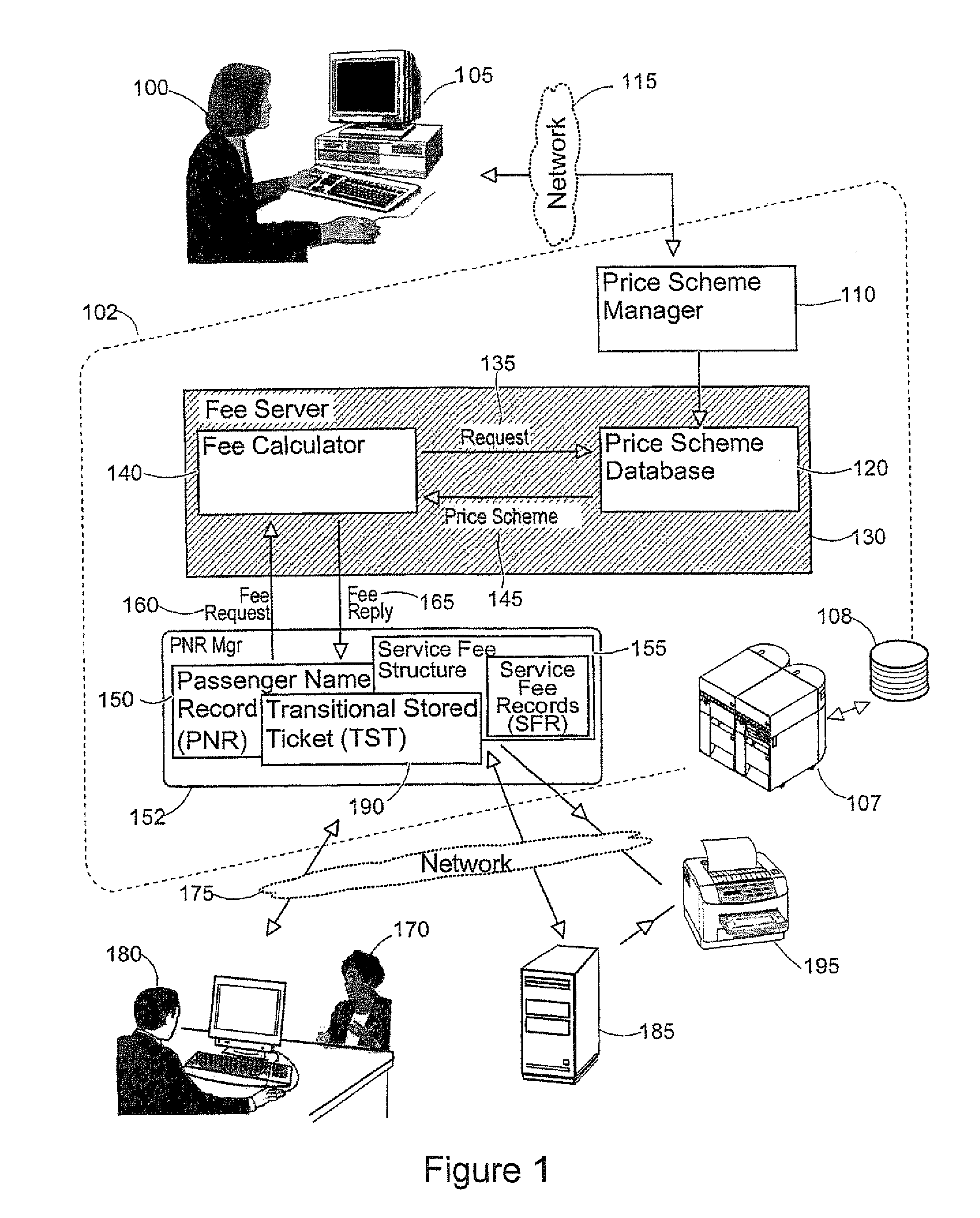 Automated service fees assessment methods and system