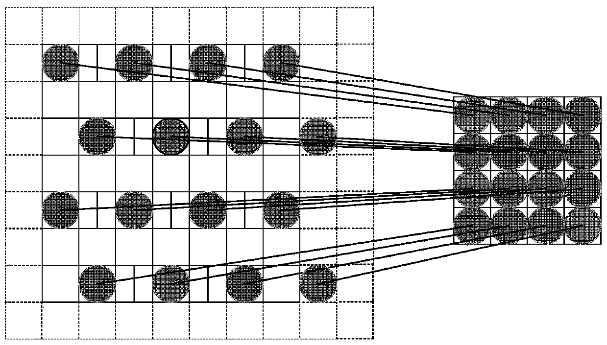 A convolutional neural network pooling method based on staggered rhombus perception