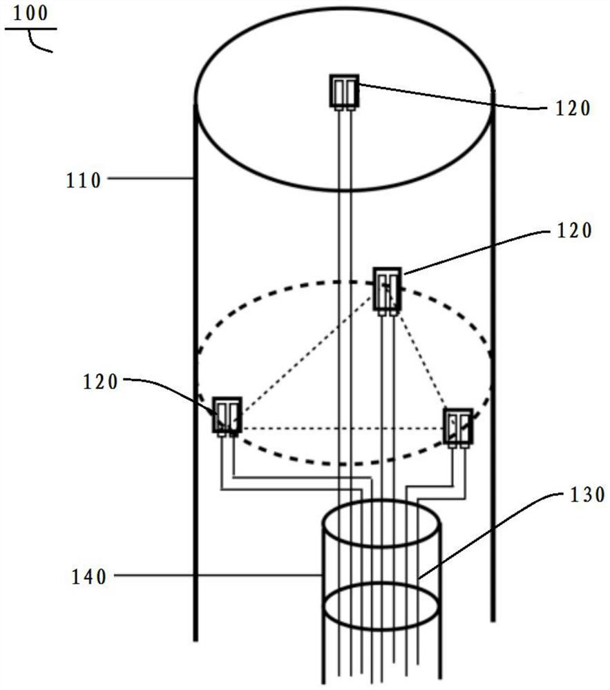 Radio frequency ablation catheter and posture detection and adjustment method thereof