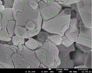 NaY type molecular sieves and preparation method therefor