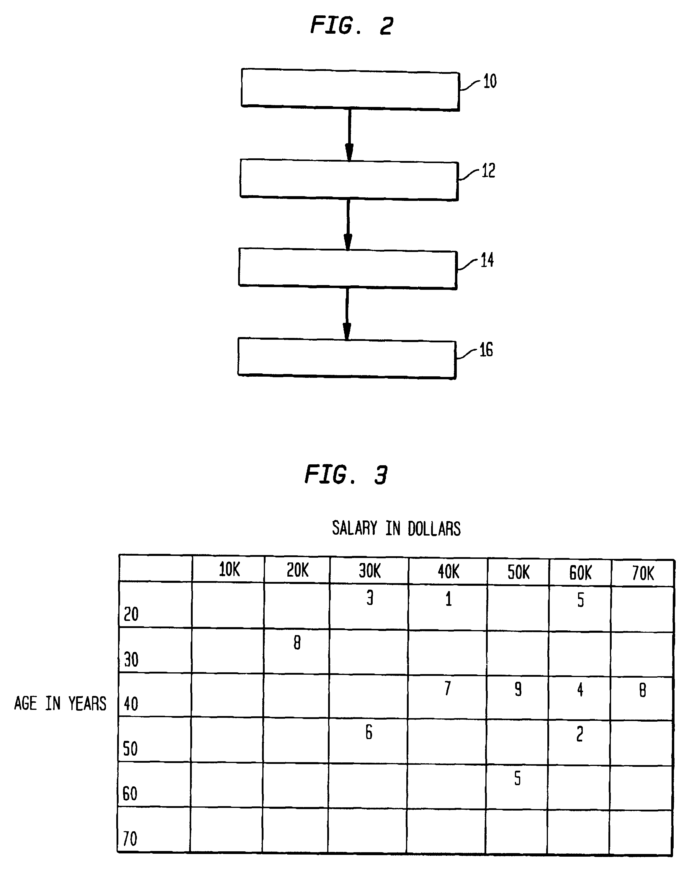 Method for partitioning multi-dimensional data sets into rectangular partitions