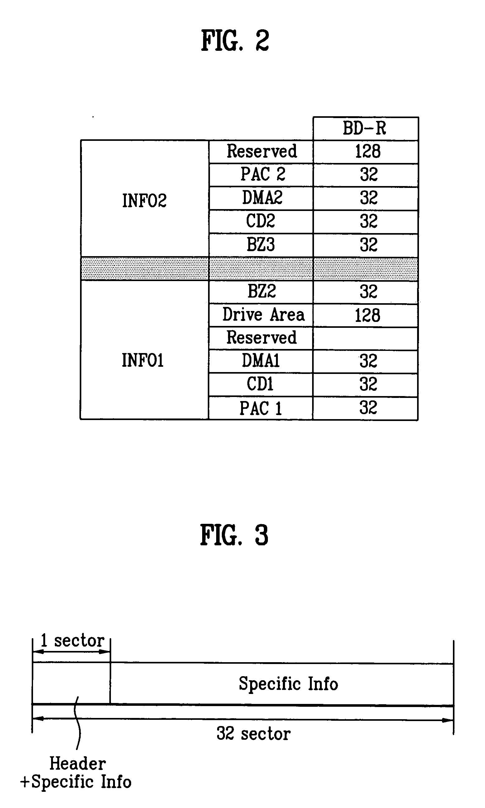 Recording medium with physical access control (PAC) cluster thereon and apparatus and methods for forming, recording, and reproducing the recording medium