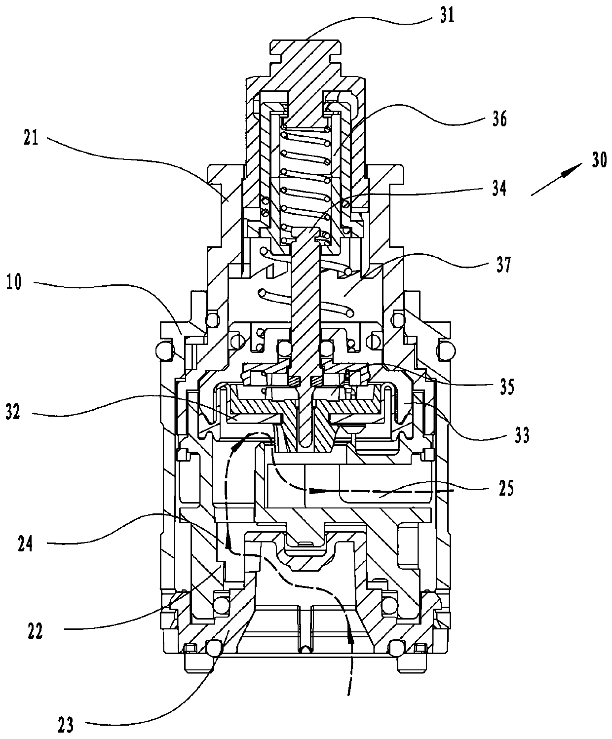 Multi-function valve core for regulating flow and stopping water