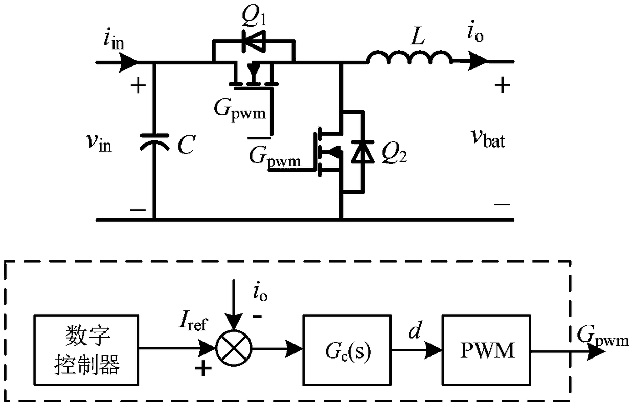 A lithium battery management system integrating information collection, data communication, and power balance functions