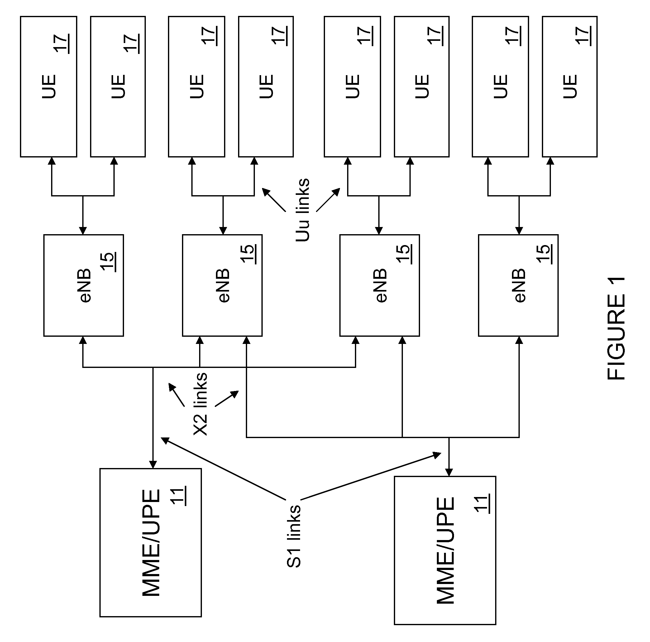 System and method for providing closed subscriber groups in a packet-based wireless communication system