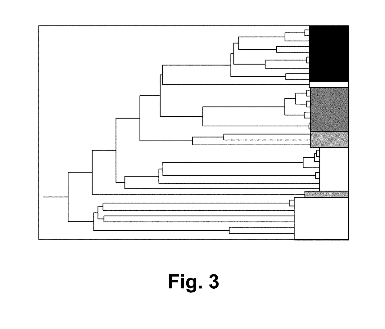 Biosequence-based approach to analyzing binaries