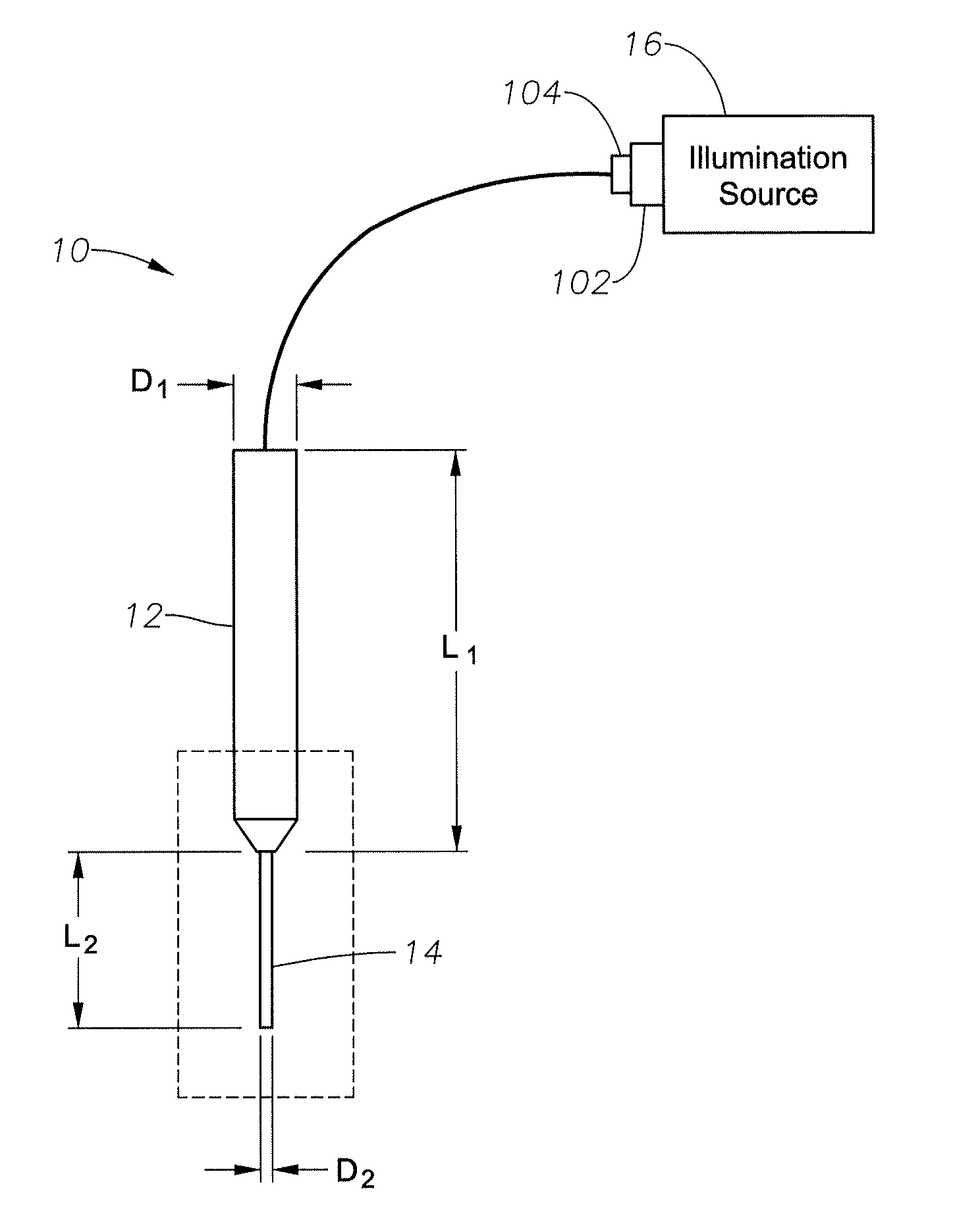 Endoillumination using decentered fiber launch