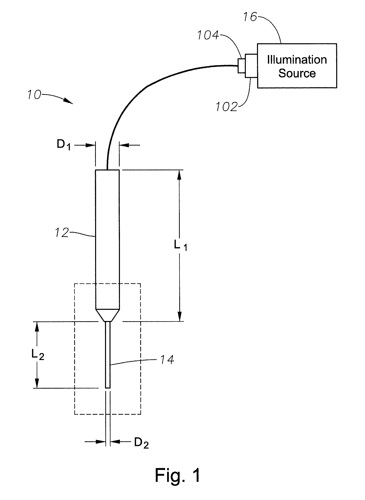 Endoillumination using decentered fiber launch