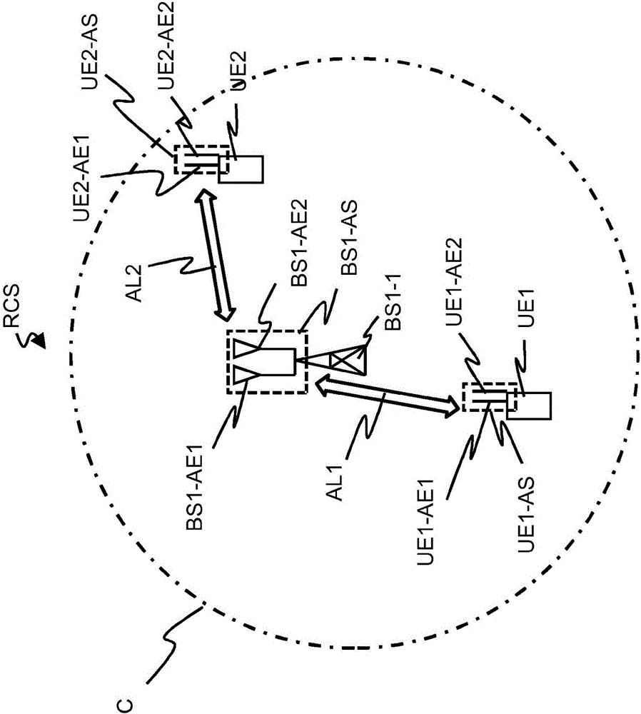 Transmitter method for supporting a determination of a set of beamforming weights by a receiver method, receiver method, transmitter apparatus, receiver apparatus and network node thereof