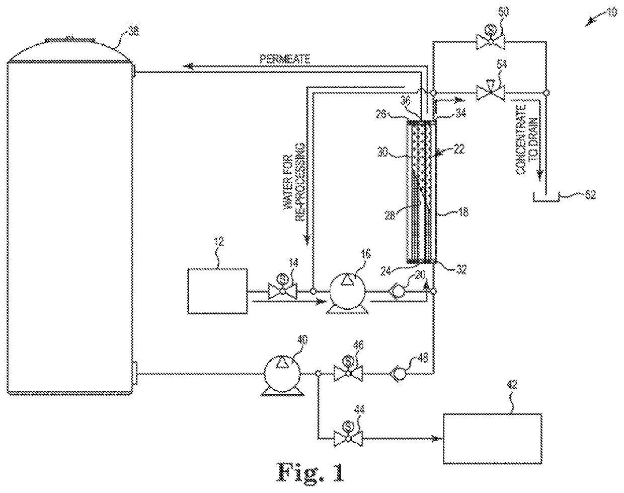 Apparatus and a method for using permeate to flush a reverse osmosis filter