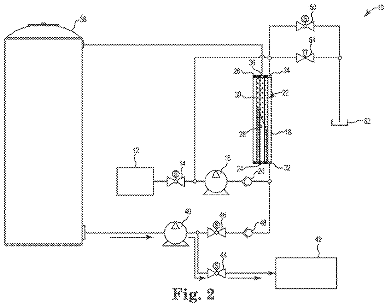 Apparatus and a method for using permeate to flush a reverse osmosis filter