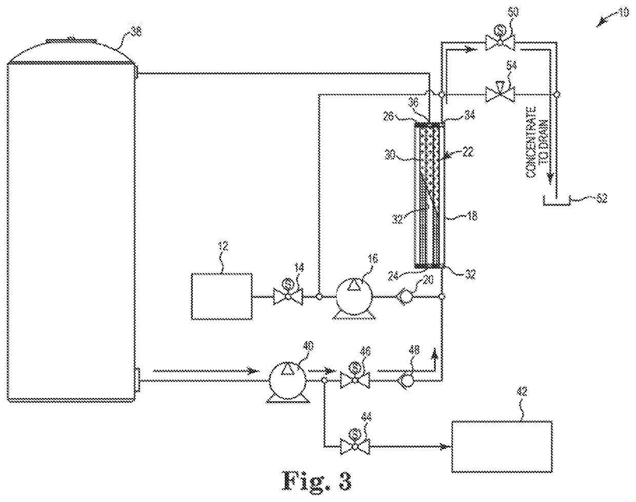 Apparatus and a method for using permeate to flush a reverse osmosis filter