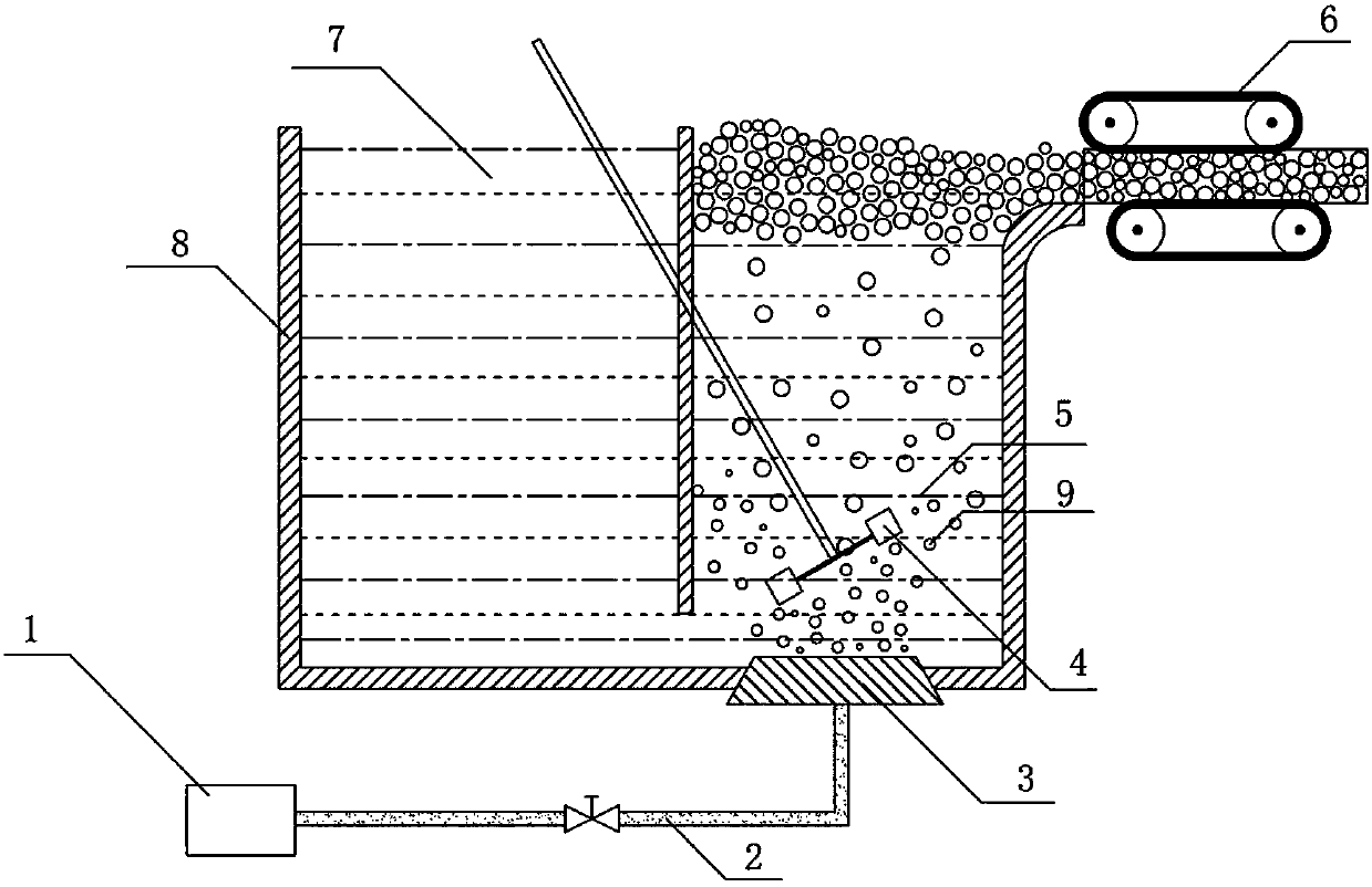 Device and method for preparing foam aluminum by bottom blowing powder spraying method