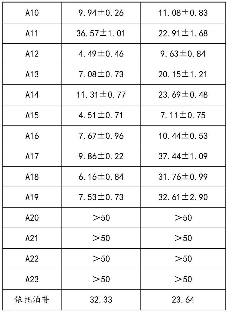 7-azaspiro[5.6]dodecan-10-one compound and its preparation method and use