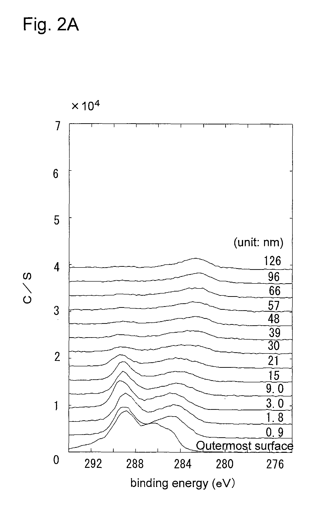 Negative electrode for lithium primary battery and lithium primary battery